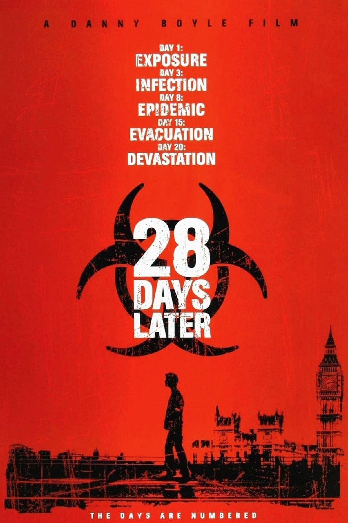 28 Days Later (2002)